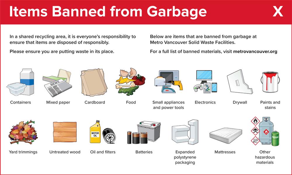 Items banned from garbage